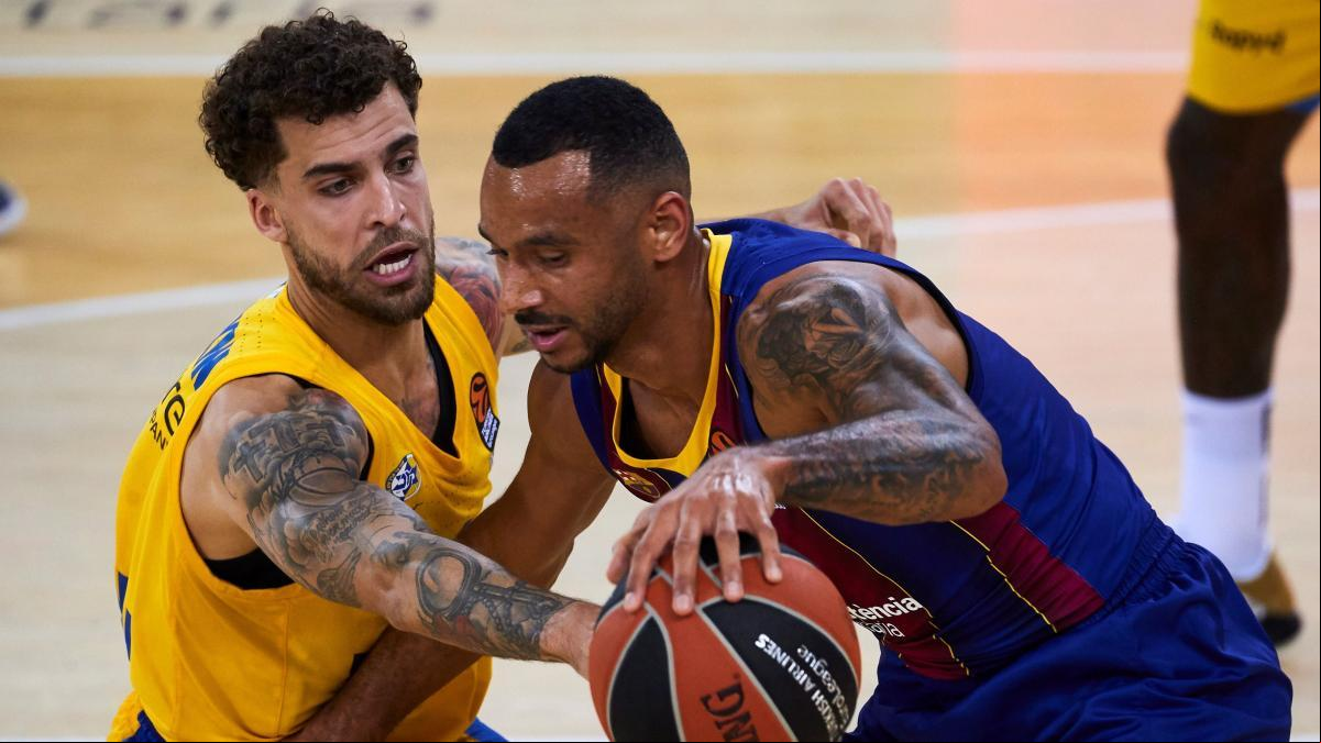 El Maccabi ahoga al Barça y conquista el Palau