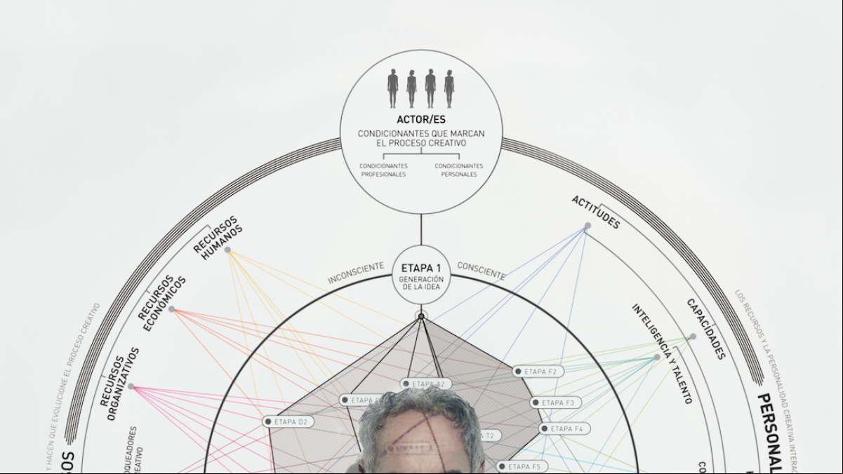 La persona que cambió el rumbo de Ferran Adrià: ¿Quieres ir a elBulli?