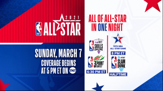 All Star de la NBA 2021: horario y dónde ver por TV