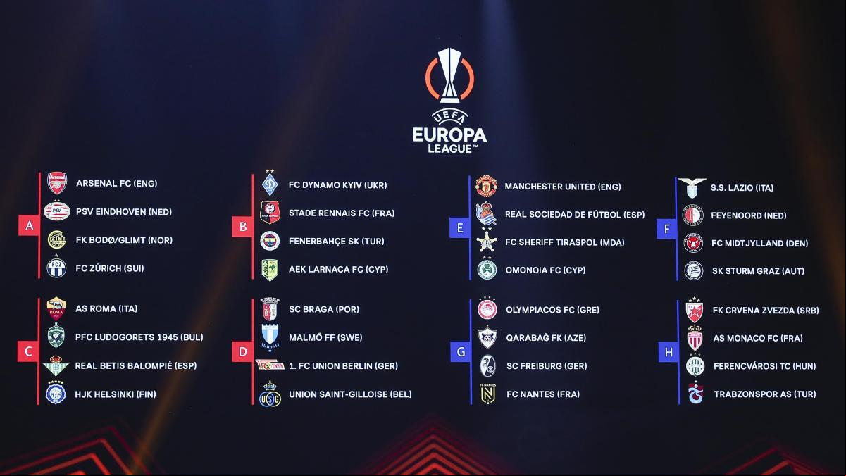 Manchester United y Roma, dos cocos para Real Sociedad y Betis en la Europa League