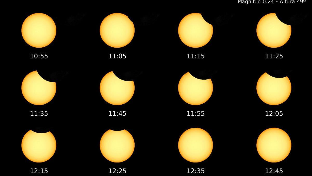 Eclipse solar del 29 de marzo: en qué zonas de España y a qué hora se podrá ver