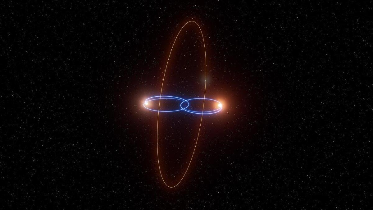Un planeta con órbita perpendicular alrededor de dos estrellas sorprende a los astrónomos Un planeta con órbita perpendicular alrededor de dos estrellas sorprende a los astrónomos
