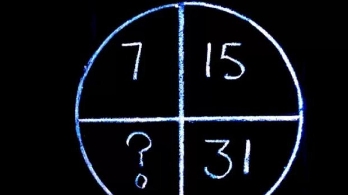 Mide tu capacidad intelectual en solo diez segundos con este reto viral matemático