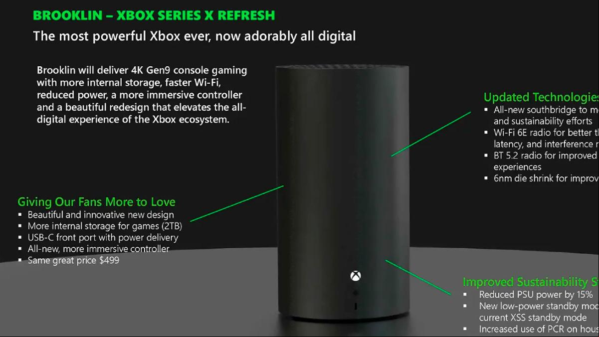 Filtrado un nuevo modelo de Xbox Series X previsto para 2024