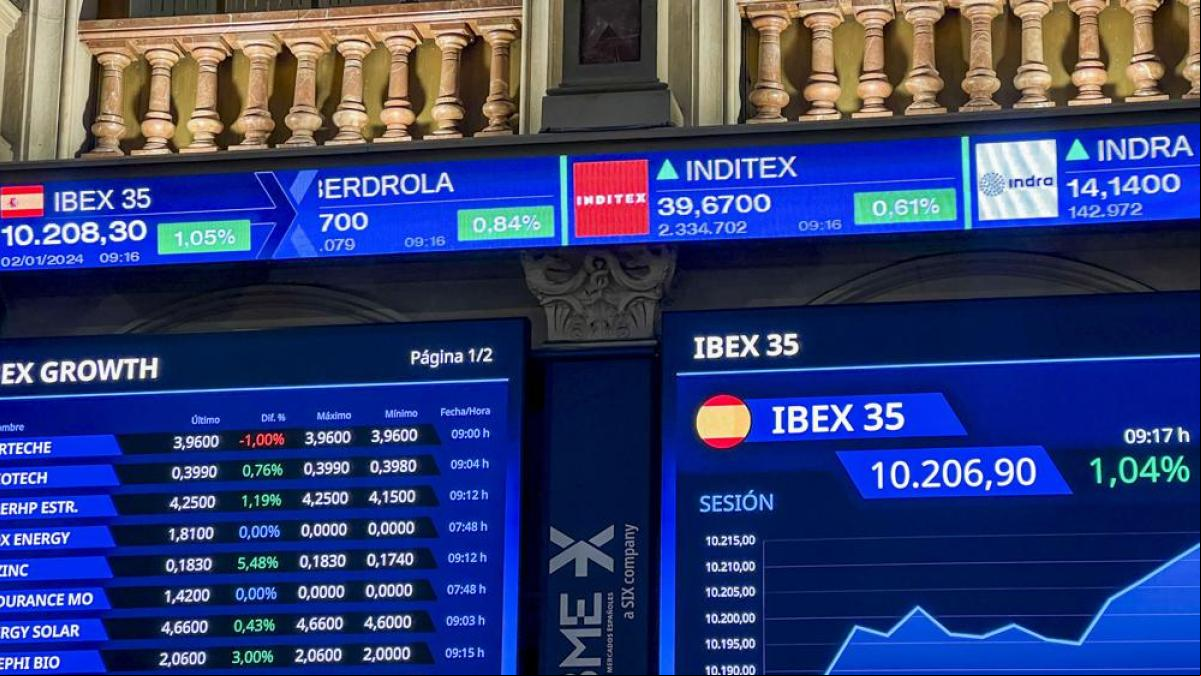 Las cotizadas recuperan el nivel de dividendos anterior a la pandemia