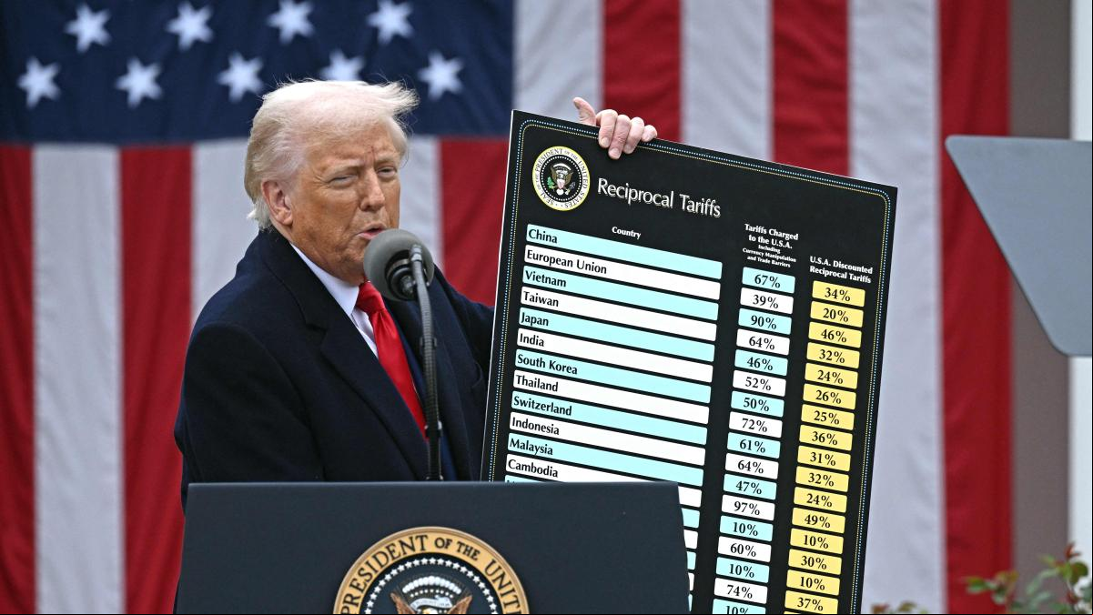 Las motivaciones arancelarias de Trump
