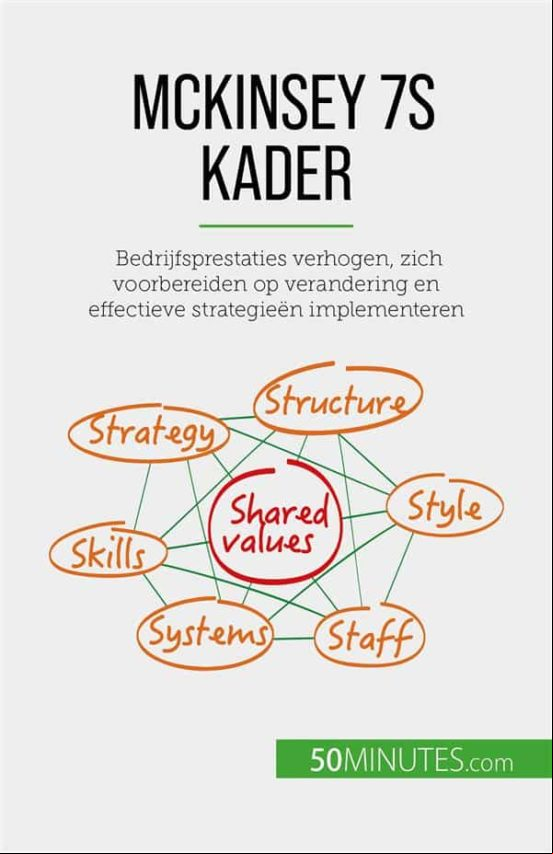 MCKINSEY 7S KADER EBOOK