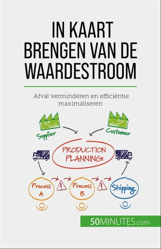 IN KAART BRENGEN VAN DE WAARDESTROOM EBOOK