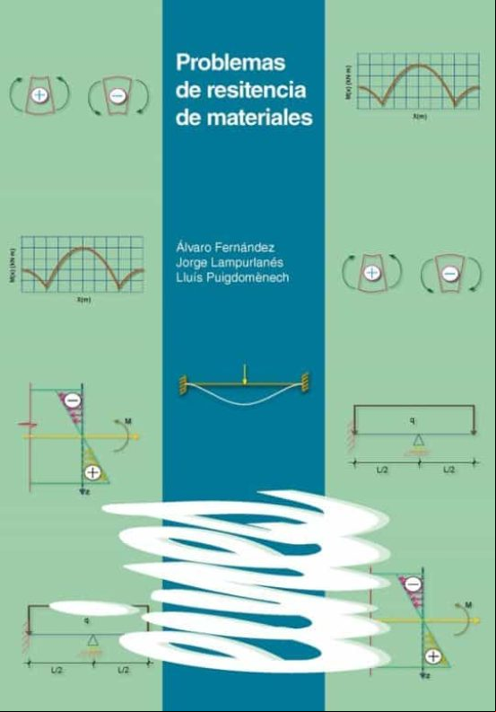Problemas De Resistencia De Materiales. (ebook)