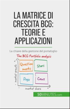 LA MATRICE DI CRESCITA BCG: TEORIE E APPLICAZIONI EBOOK