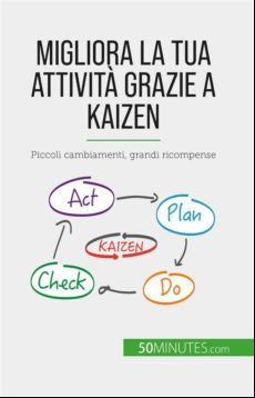 MIGLIORA LA TUA ATTIVITÀ GRAZIE A KAIZEN EBOOK