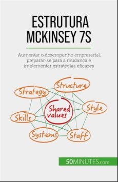 ESTRUTURA MCKINSEY 7S EBOOK