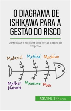 O DIAGRAMA DE ISHIKAWA PARA A GESTÃO DO RISCO EBOOK