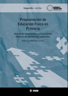Programacion 2 Ciclo Primaria Educacion Fisica