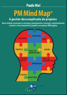 Pm Mind Map®: A Gestão Descomplicada De Projetos (ebook)