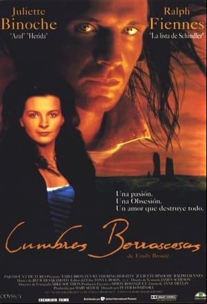 Cumbres borrascosas Cumbres borrascosas