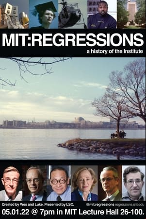 MIT: Regressions MIT: Regressions