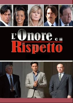 Lonore e il rispetto