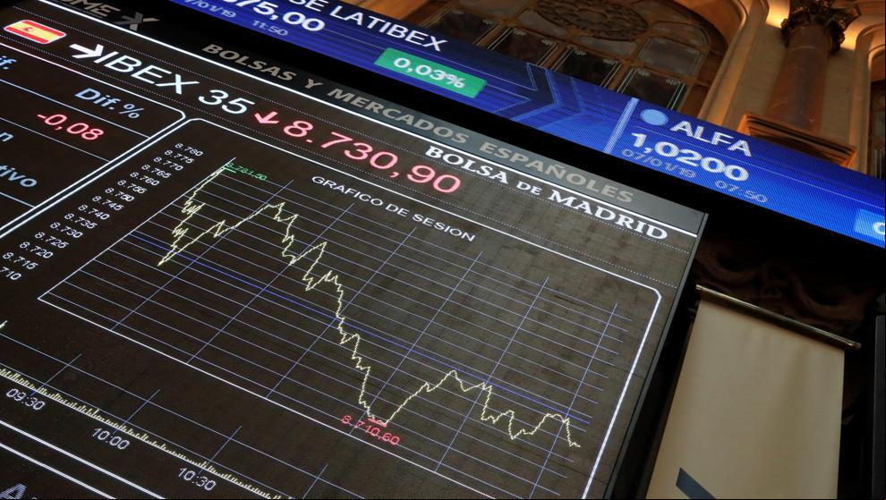 El Ibex 35 empieza la semana con pérdidas y nota la incertidumbre del Brexit y China El Ibex 35 empieza la semana con pérdidas y nota la incertidumbre del Brexit y China