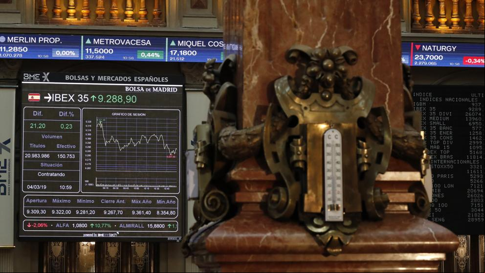 El Ibex flirtea con los 9.300 puntos, pero se aleja de la cota tras ceder un 0,09%