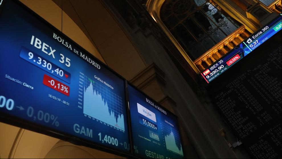 El Ibex 35 conquista los 9.400 puntos y sube hasta su nivel más alto desde hace casi seis meses