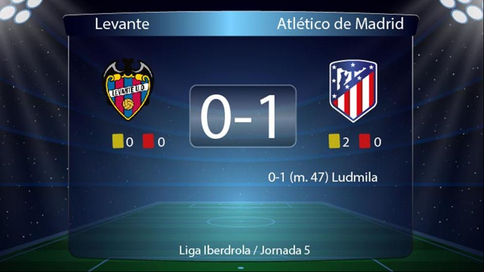 Un gol de Ludmila da los primeros tres puntos al Atlético de López