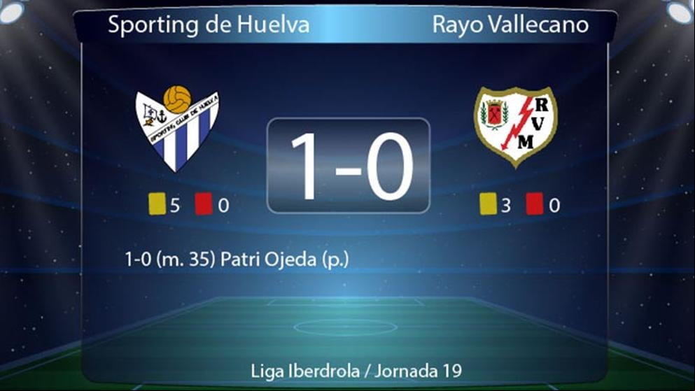 El Sporting de Huelva se aleja del descenso